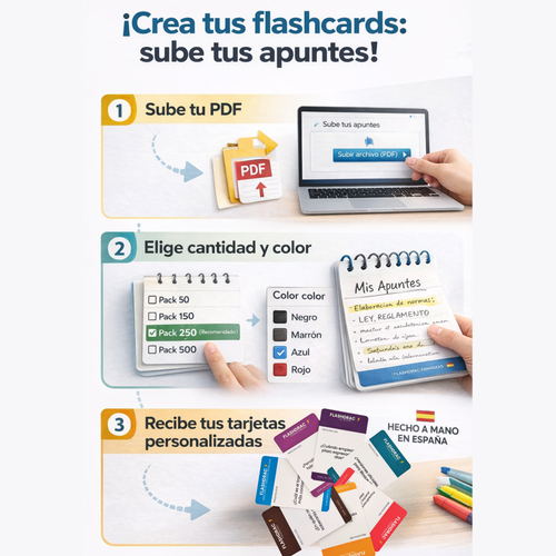 Flashcards Personalizadas desde tus Apuntes (PDF) Hecho a mano